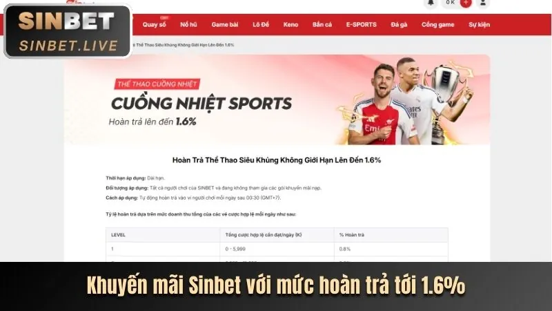 Giao diện hướng dẫn từng bước tham gia xổ số tại keo88 casino